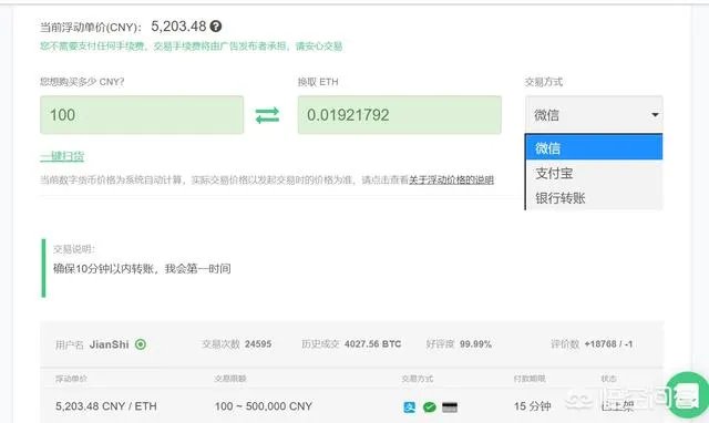 CryptoKitties怎么通过用人民币来购买虚拟猫？