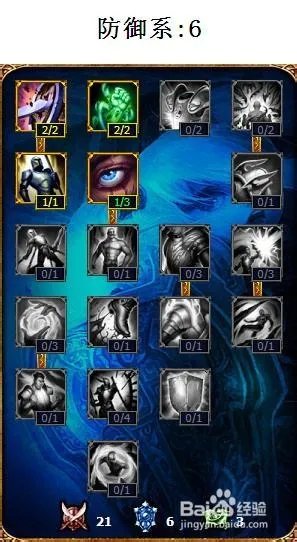lol赏金猎人天赋加点图 lols4赏金猎人天赋加点