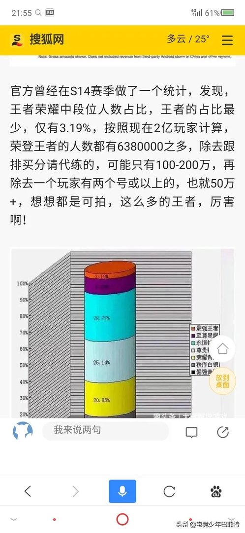 腾讯出LOL手游会不会是为了取代王者荣耀?