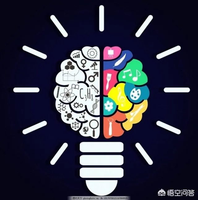 如何成为一个有思想、有想法的人?