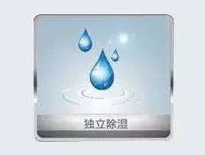 空调遥控器上这个功能不用,算是白买了!