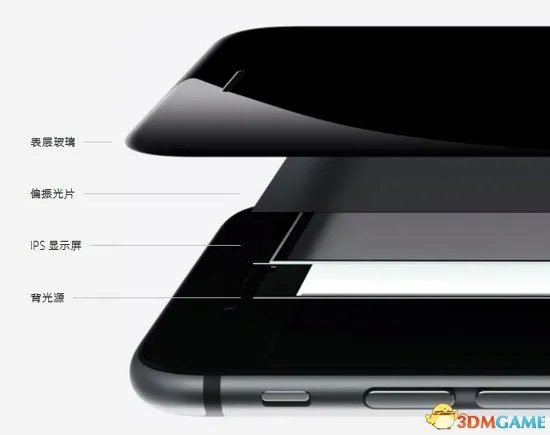 苹果iPhone 6超详细全面评测:告诉一切你想知道的