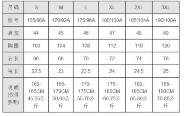 衬衫上的175/96A是什么意思?多大尺寸?