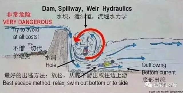 4月21日,广西桂林两龙舟翻船17人死亡的特大事故,我们应吸取什么样的教训?