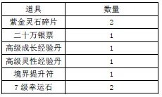 十一国庆七天乐 凡人与您共欢乐