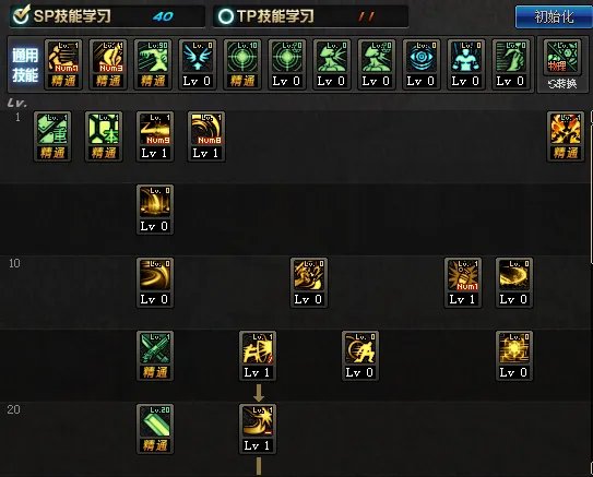 《DNF》枪剑士全职业二觉技能加点推荐