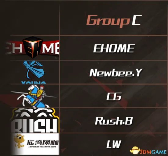 DOTA2 SLi群星联赛S3中国区小组赛赛程一览