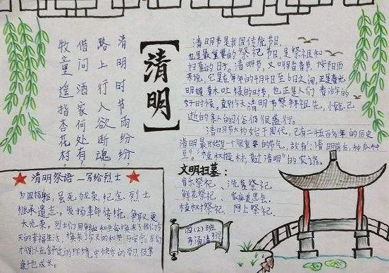 2020最新绿色祭扫文明清明手抄报图片