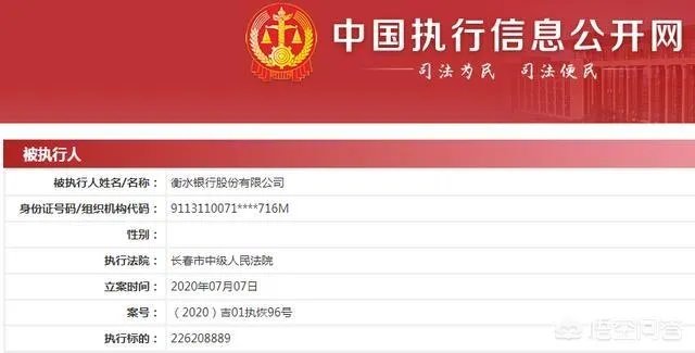 衡水银行被列为执行人对储户有影响吗?