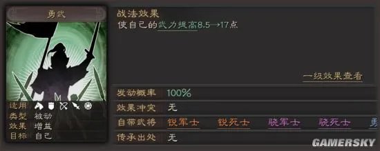 三国志战略版骁死士攻略 骁死士用法一览