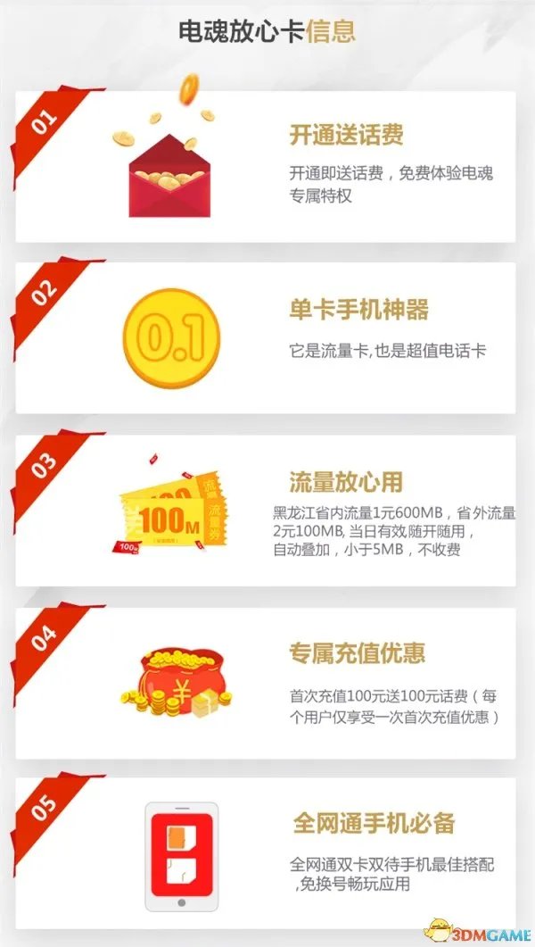开通联通电魂放心卡,领《梦三国2》等游戏大礼包