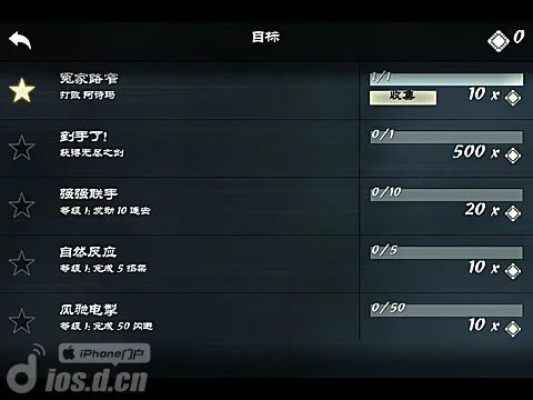 《无尽之剑3 中文版》上手指南攻略