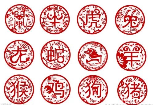 十二生肖属相婚姻配对大全