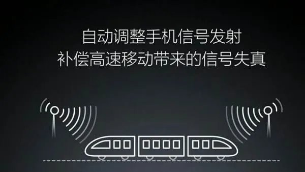 未来所有高铁都将覆盖WiFi是真的吗?