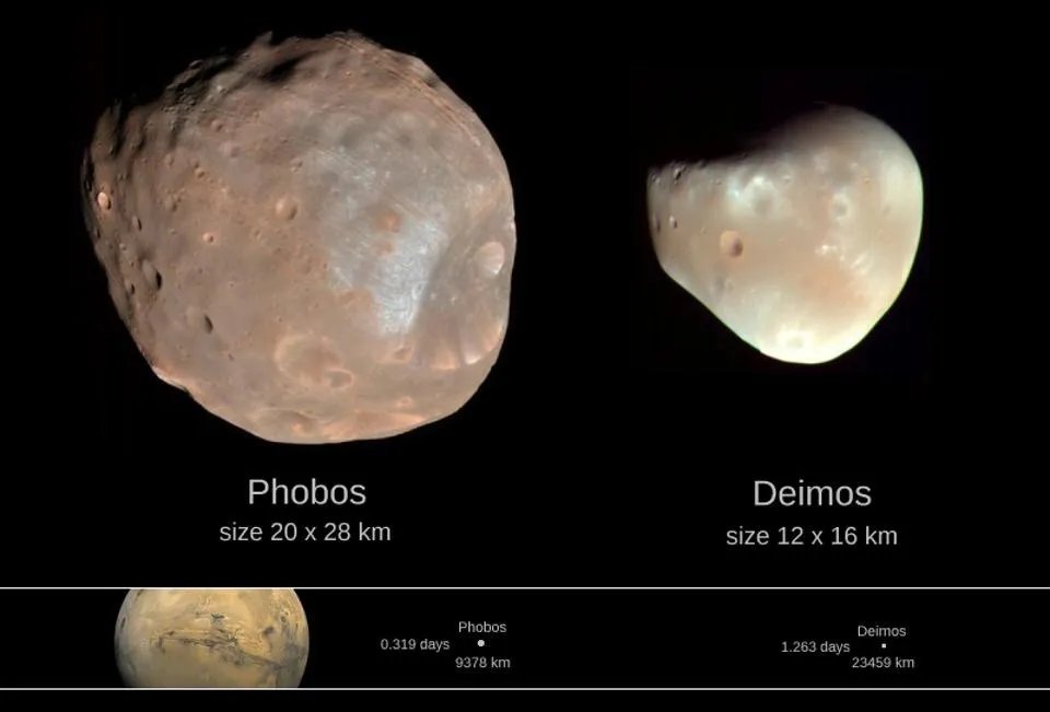 天问一号传回土豆状卫星照片:表面纹理清晰可见