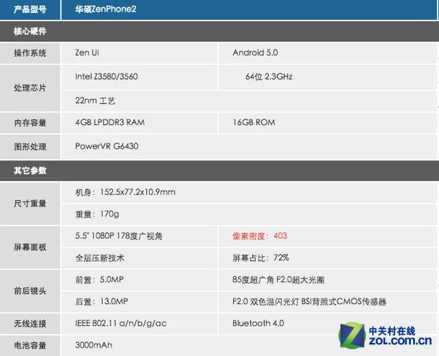 全球首款4G运存怪兽 华硕ZenFone 2 评测