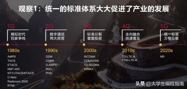 华为能够撑过这次美国的“全面封锁”吗？