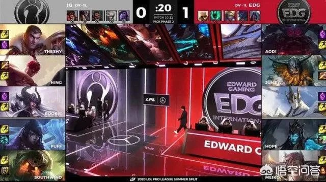 同为2-1,胜者将冲击三连胜,7点的EDG是否战得过IG?