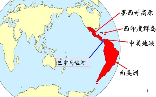 美国文化与拉丁文化有什么异同
