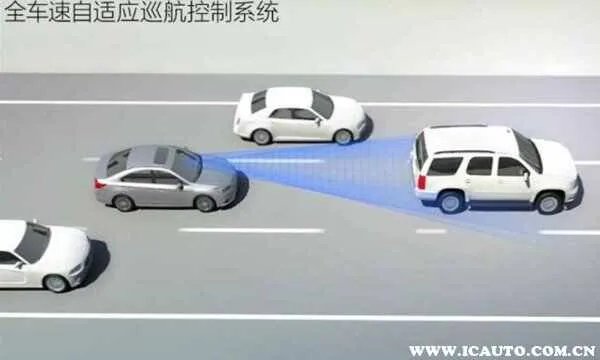 斯巴鲁eyesight驾驶辅助系统什么意思?eyesight系统有用吗
