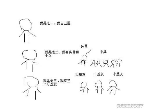 天涯明月刀郡王府怎么打 天涯明月刀41级郡王府攻略
