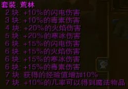 《火炬之光2》各套装外观及效果图 第三幕套装一览