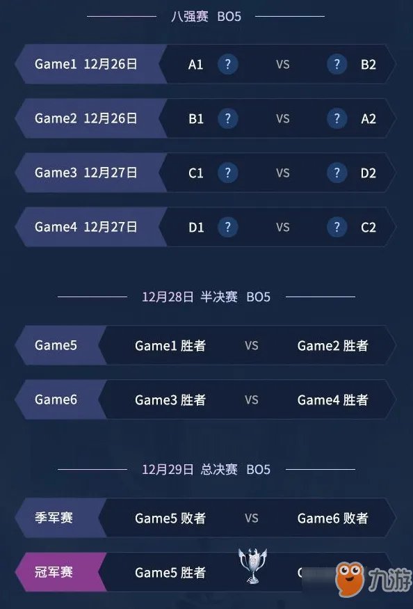 《英雄联盟》2019德玛西亚杯什么时候开赛 2019德玛西亚杯赛程表