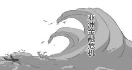 全球性金融危机已经爆发过几次?各是什么时间?