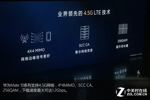 华为Mate10国内发布 用45张图回看这场科技盛典
