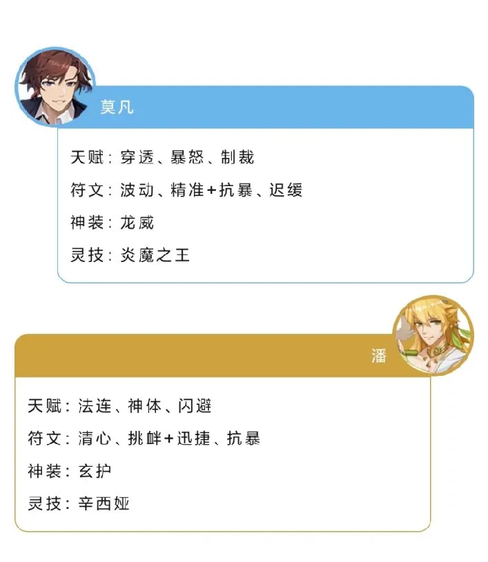 《闪烁之光》英雄组合天赋神装学完上分如喝水