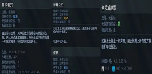 dota2沉默术士怎么玩