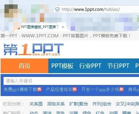 Excel 问：国内最好的PPT网站或论坛是哪个