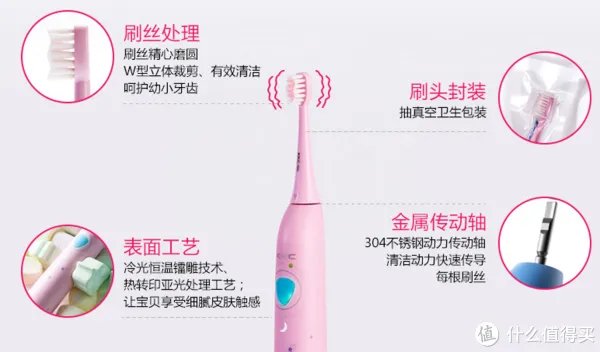 国产儿童电动牙值得买吗?KKC 儿童电动牙刷开箱