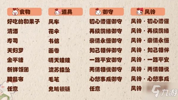 《阴阳师》缘结历练食物怎么搭配 缘结历练食物搭配教学