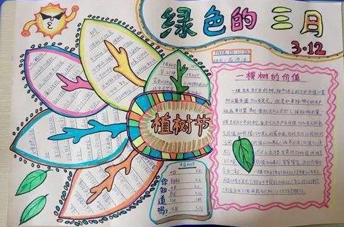 植树节手抄报简单又漂亮字少