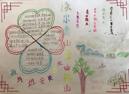 2020节能宣传周绿水青山,结能增效手抄报内容