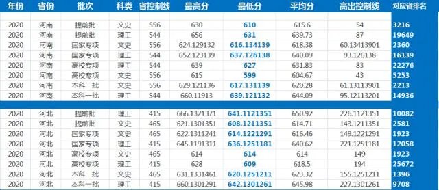 华中师范大学怎么样？