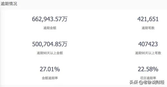 怎样看待汪涵代言爱钱进p2p爆雷,汪涵会负怎样的法律责任?