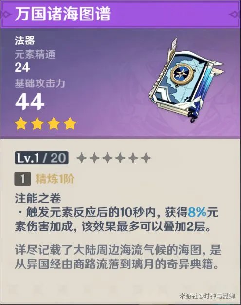 《原神》锻造武器图纸获取与强度分析 各锻造武器适用角色推荐