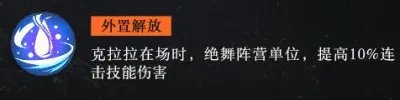 战火使命克拉拉角色介绍