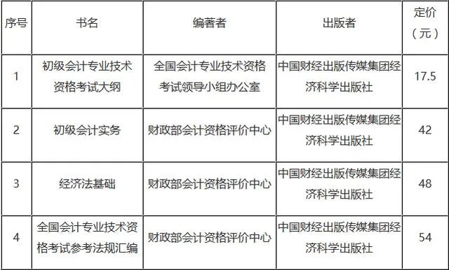 2018初级会计考试教材出来了吗?