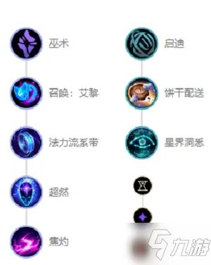 《LOL》2021无限火力璐璐装备搭配攻略 无限火力璐璐怎么出装