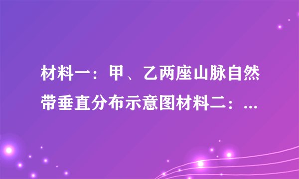 材料一：甲、乙两座山脉自然带垂直分布示意图材料二：天山自然带垂直分布示意图（1）与甲山脉相比，乙山脉垂直自然带谱更复杂，试分析原因。（2）试分析天山北坡有云杉林分布而南坡缺失的原因。（3）概述甲山同一自然带在山脉南、北坡出现的高度的差异，并说明原因。（4）从天山南麓到我国东部的连云港，植被呈现荒漠—草原—森林的变化，体现了什么地域分异规律？形成该地域分异规律的主导因素是什么？