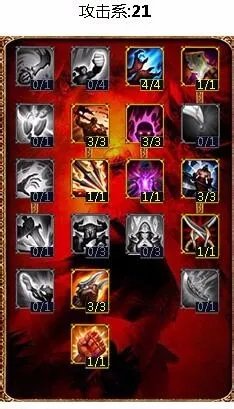 英雄联盟lol狂野女猎手天赋加点图|豹女打野符文