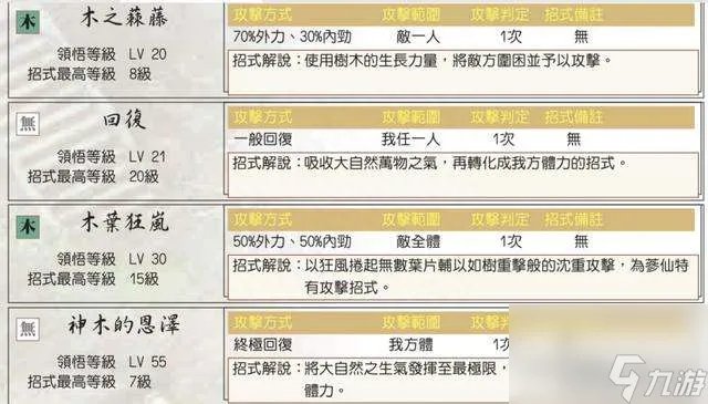 新绝代双骄攻略秘籍及全事件攻略 附宠物系统玩法解析