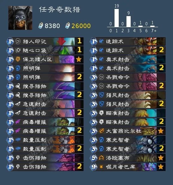 炉石传说10月狂野强势卡组
