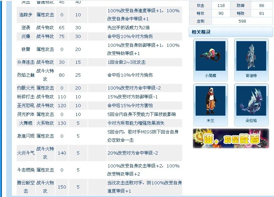 赛尔号蒙奇克在哪