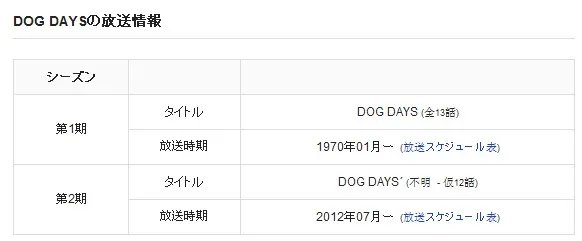 dog days第2季全部出完估计是多久