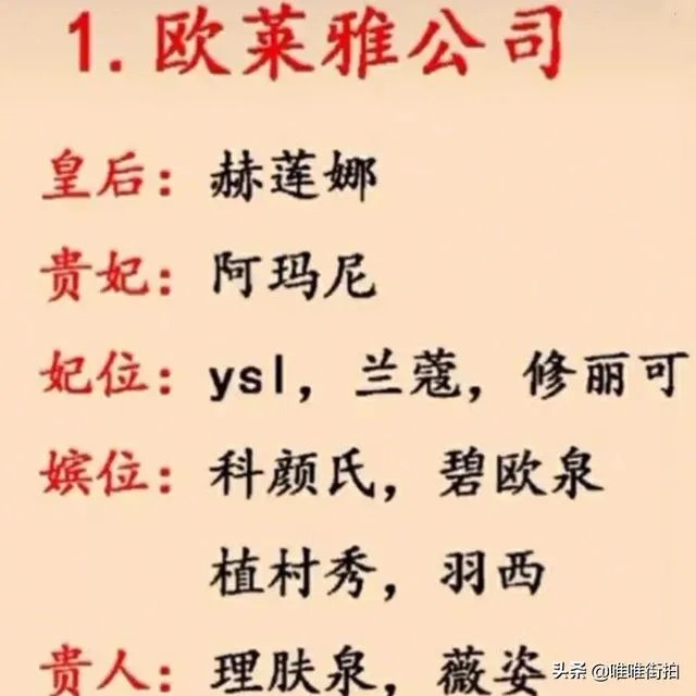 哪个皮肤管理品牌好？
