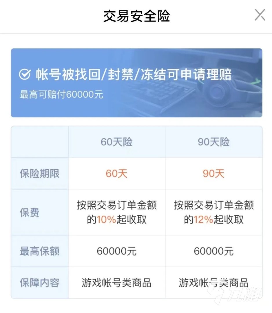 原神号估价哪个平台靠谱 线上游戏账号估价平台推荐